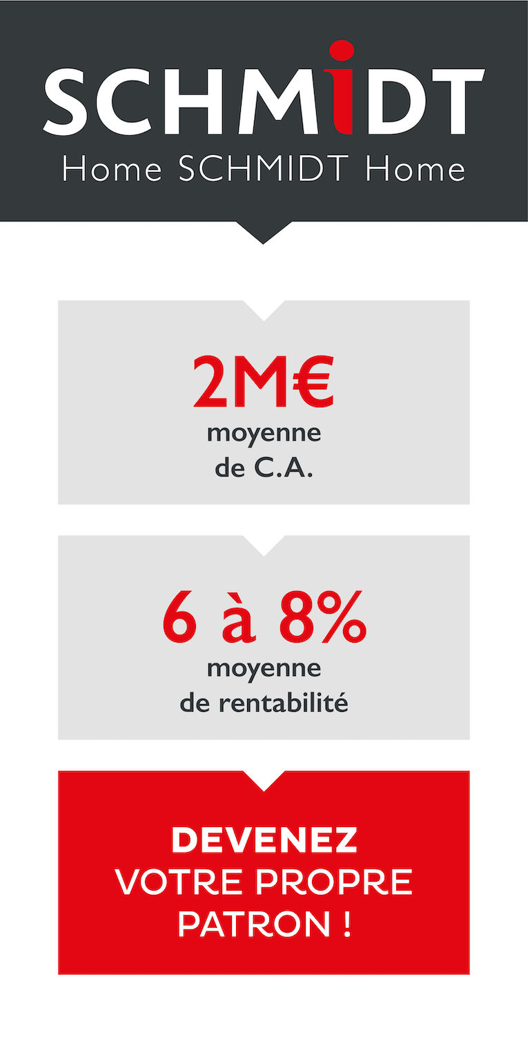 Débit injustifié de la part dAmazon sur mon compte bancaire